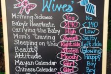 12 old wife’s tales chalkboard for revealing the gender