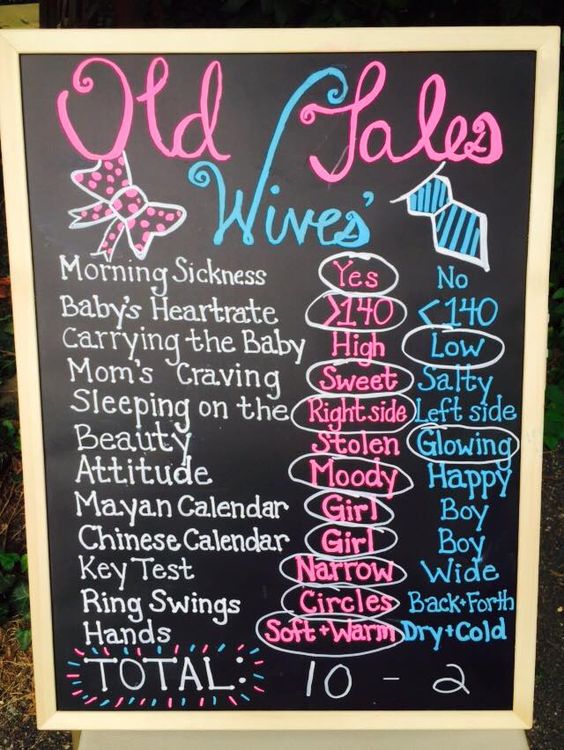 old wife's tales chalkboard for revealing the gender