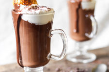 DIY creamy dairy-free hot chocolate
