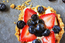 DIY red, white and blue fruit tart