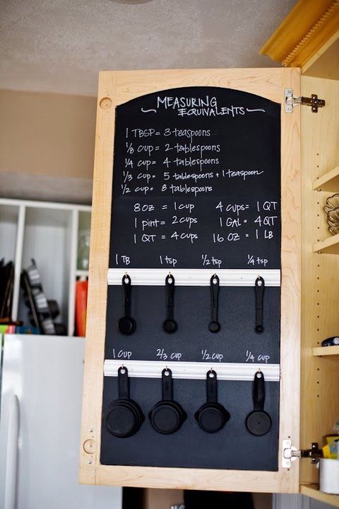 a ktichen cabinet with a chalkboard inner side, with some measurements and spoons for food