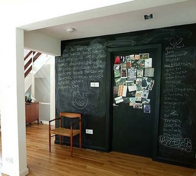 Chalkboard Walls