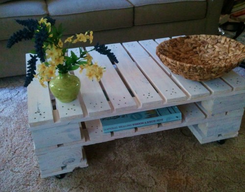 DIY Pallet Coffee Table With A Shelf