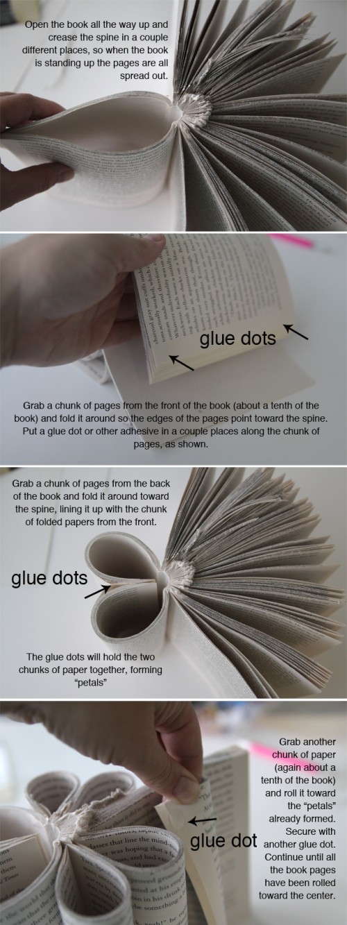 Diy Rolled Book Paper Pumpkin