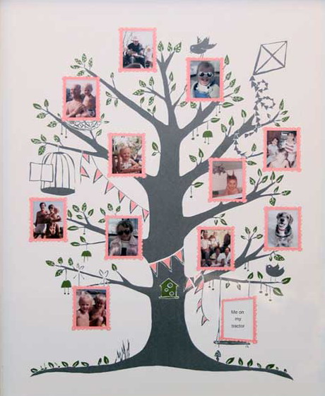 25 Inspiring Family Trees You Can Create On Your Wall Shelterness