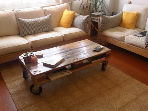 industrial coffee table from reclaimed wood (via instructables)